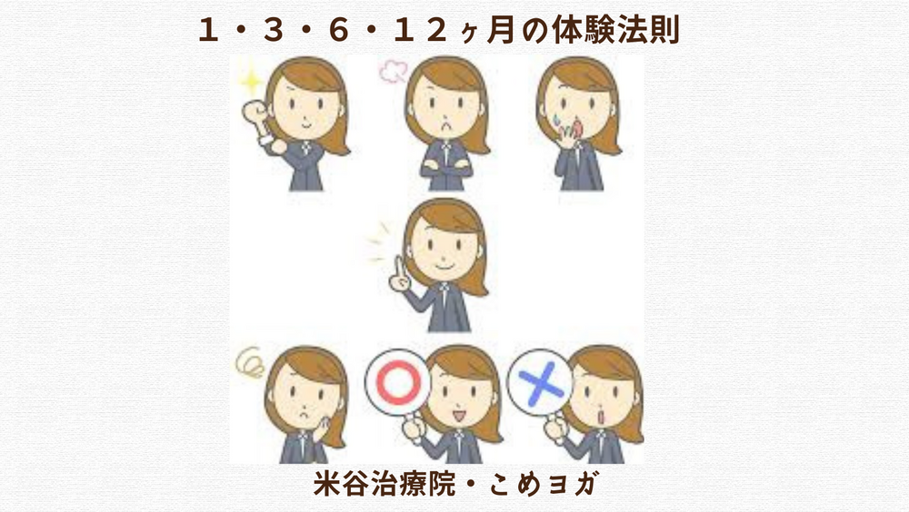 １・３・６・１２ヶ月の体験法則 